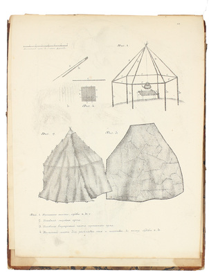 [Атлас к путешествию Врангеля в 1820, 21, 22 и 23 годах. СПб., 1841].